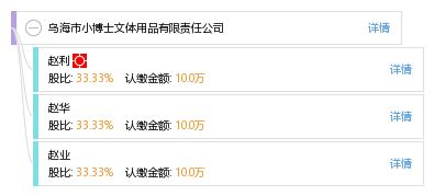 乌海市小博士文体用品有限责任公司